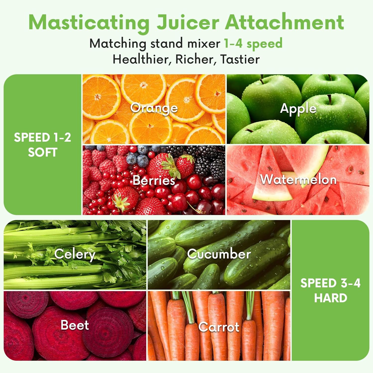 Masticating Juicer Attachment  - Juicer Cold Press Slow review and price