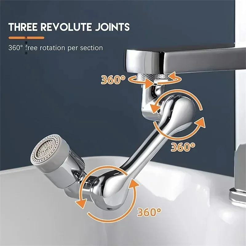 Rotatable Multifunctional Exte - Kitchen Appliances Bundle review and price