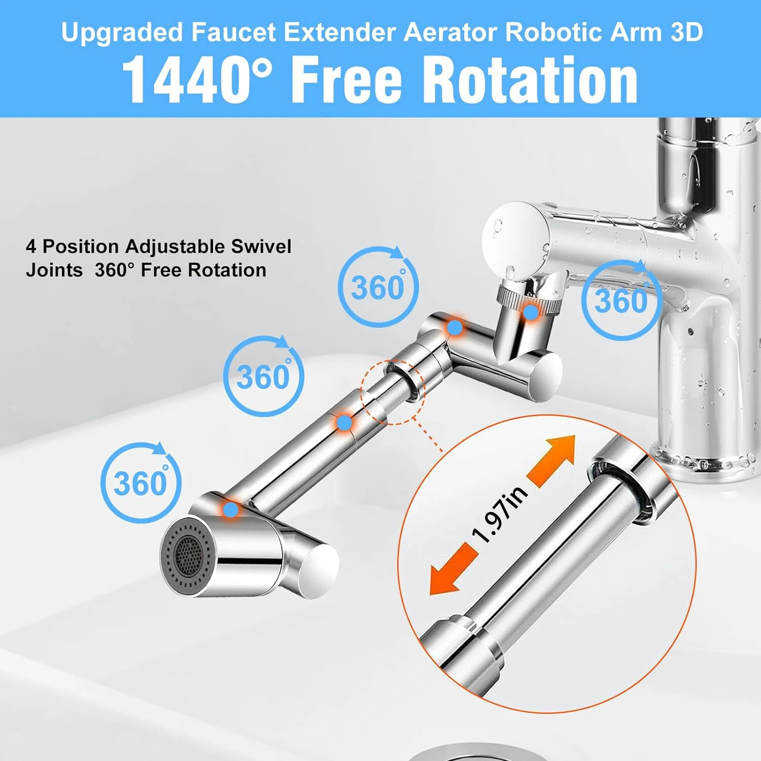 Retractable Universal 1440 °Sw - Kitchen Appliances Bundle review and price