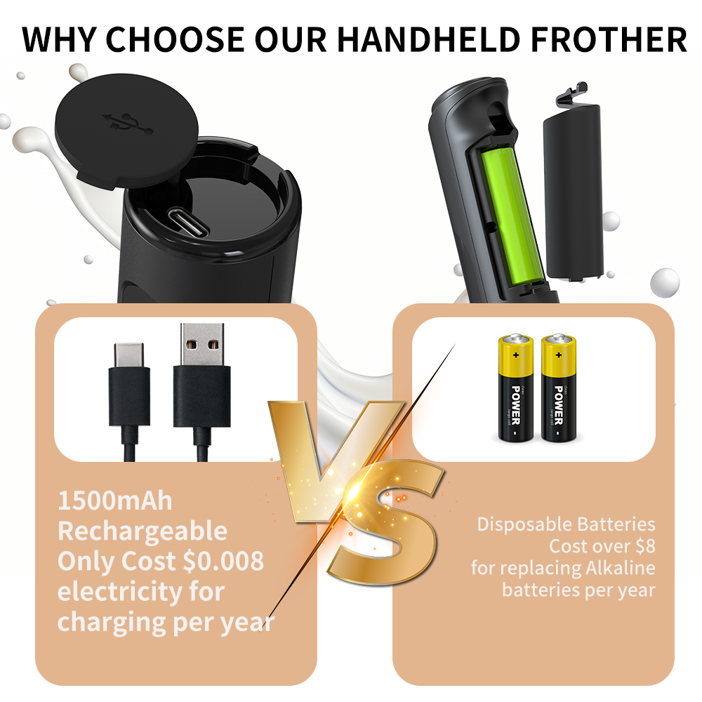 3 in 1 Electric Handheld Milk  - Kitchen Appliances Electric review and price