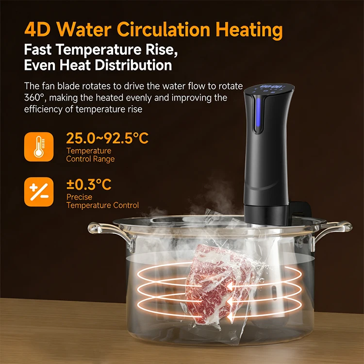 850W/1100W Smart Kitchen Appli - Kitchen Appliances Lowes review and price