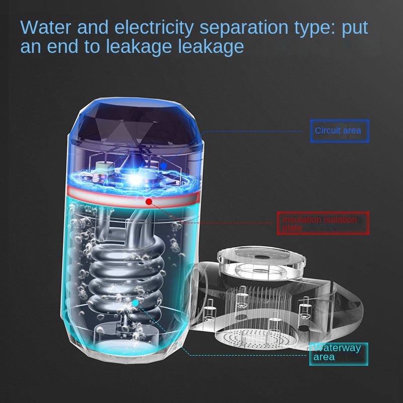 Kitchen Electric Water Heater  - Kitchen Appliances And Utensils review and price