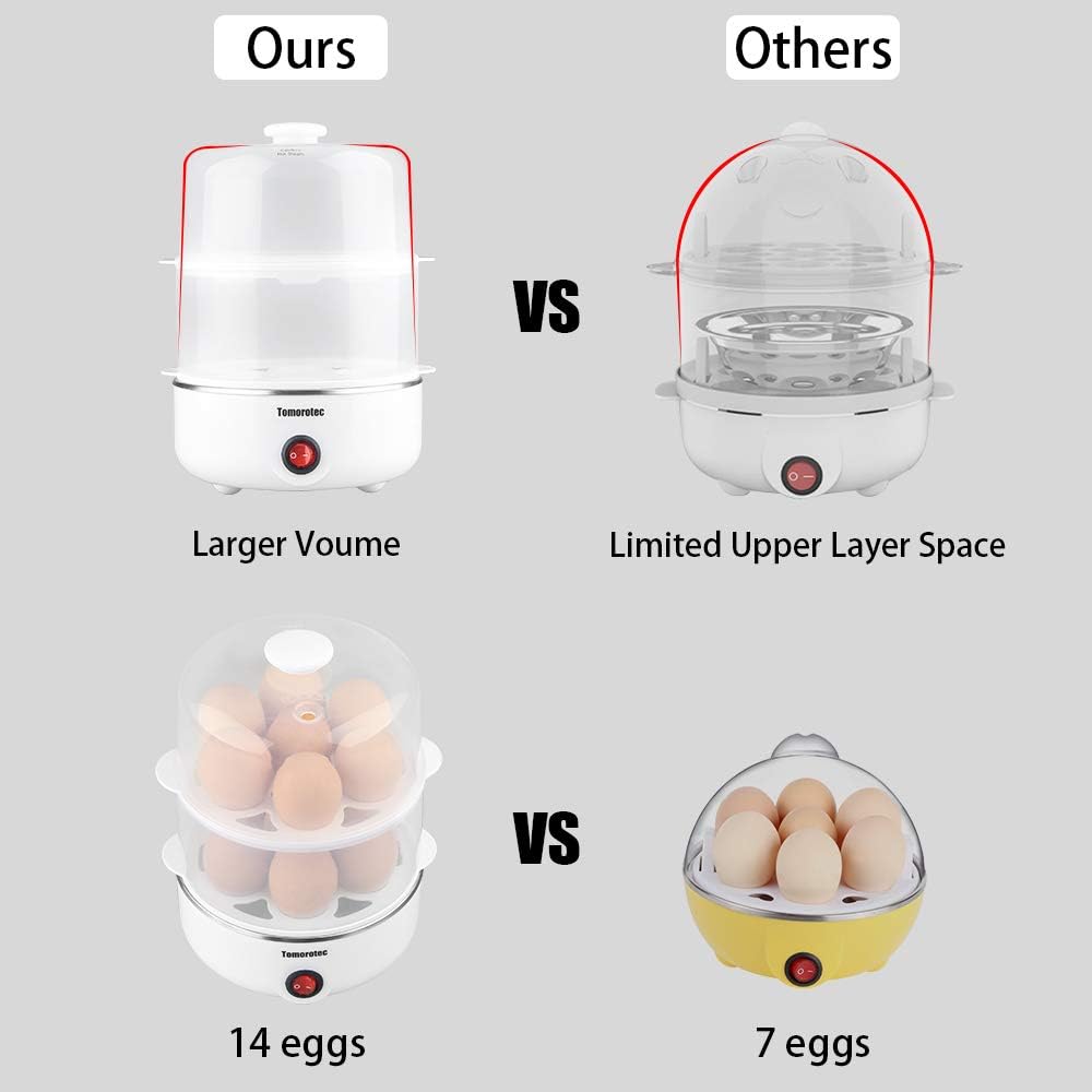 2-tier Egg Cooker Large 14 Egg - Egg Cooker Rapid review and price