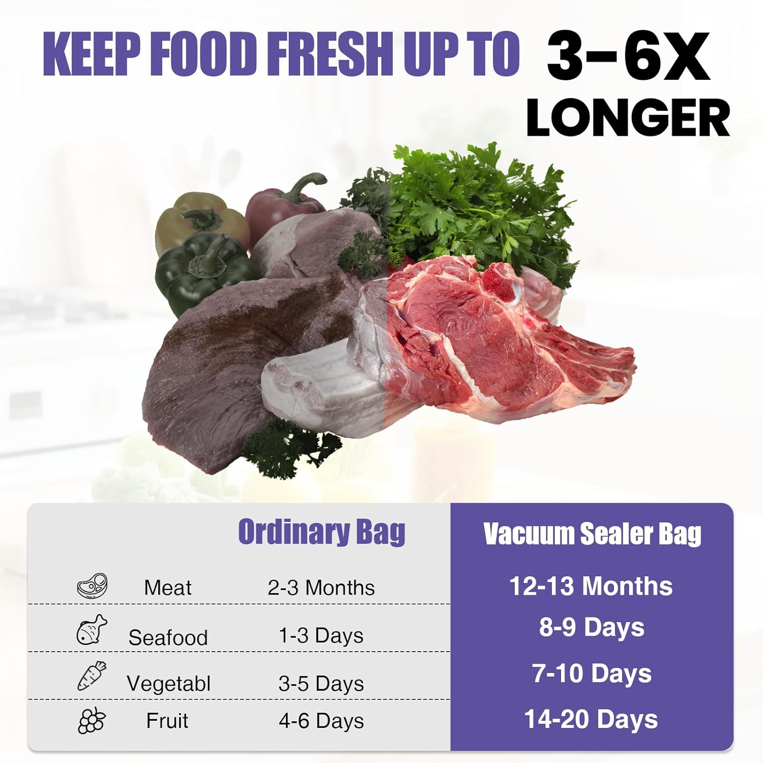 200 Vacuum Sealer Bags 6x10in  - Sous Vide Immersion review and price