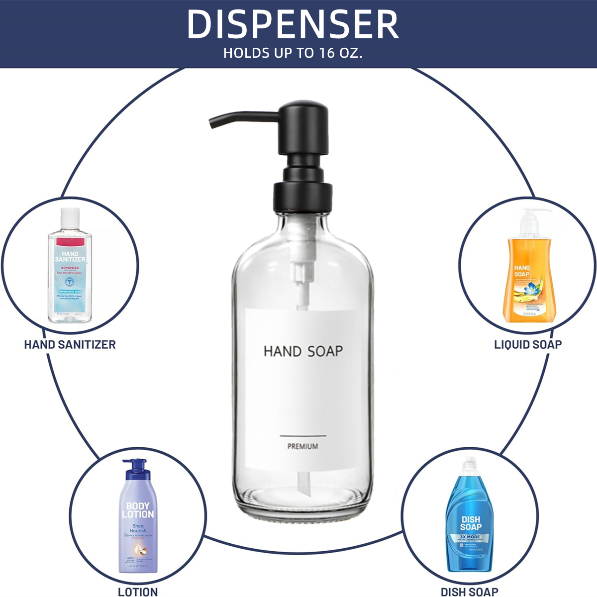 Clear Glass Soap Dispenser Set - Kitchen Appliances Set review and price