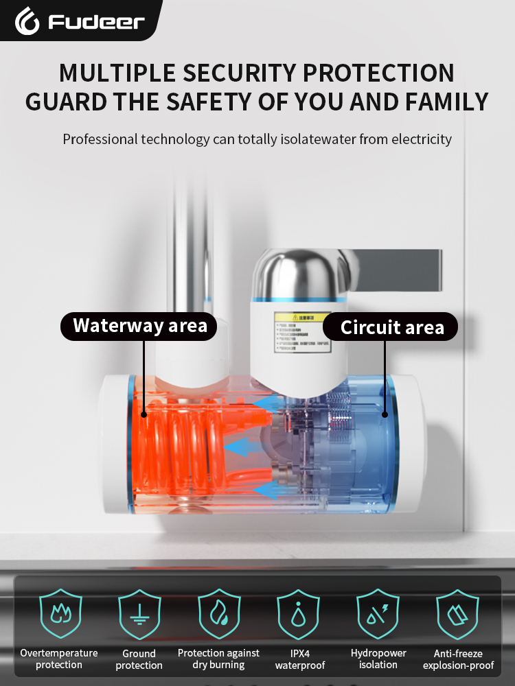 Fudeer Electric Water Heater 2 - Kitchen Appliances Electric review and price